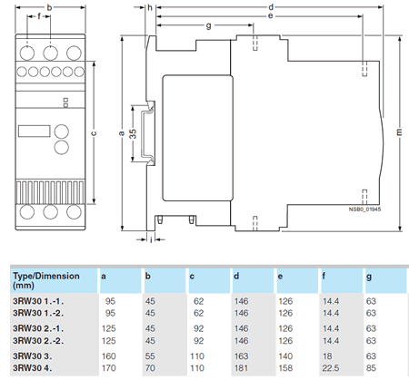 Siemens 3RW3017-1BB14 Soft Starter