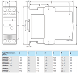 Siemens 3RW3018-1BB04 Soft Starter