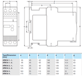 Siemens 3RW3037-1BB14 Soft Starter