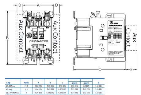 GE CR553AB3AAA 3 pole 25 AMP 120 volt Definite Purpose contactor