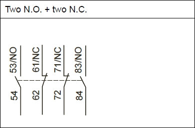 DILM150-XHI22 top mounted auxiliary contact