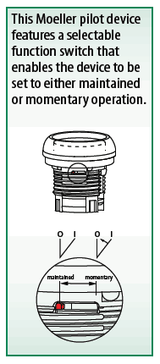Eaton M22-DR-R Red Maintained Pushbutton
