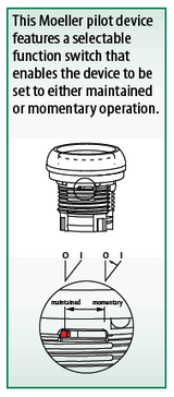 Eaton M22-DRL-W White Maintained Illuminated Pushbutton