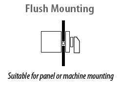 Eaton Moeller P1-25 door mounted disconnect switch