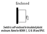 Eaton Moeller P1-25/I2/SVB 3 pole disconnect switch