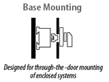Eaton Moeller P1-25 base (panel) mounted disconnect switch