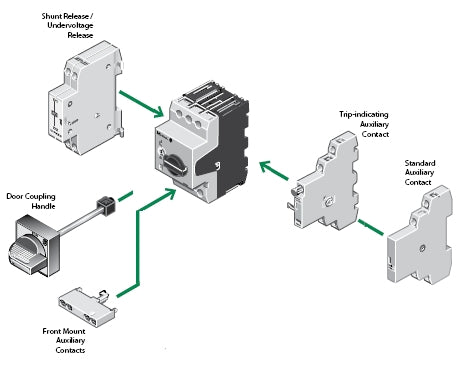 Moeller PKZM0-4 Manual Motor Protector