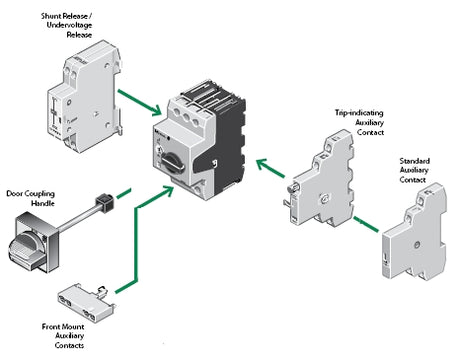 Moeller PKZM0-4 Manual Motor Protector