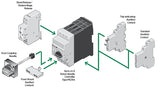 Moeller PKZM4-63 Manual Motor Protector