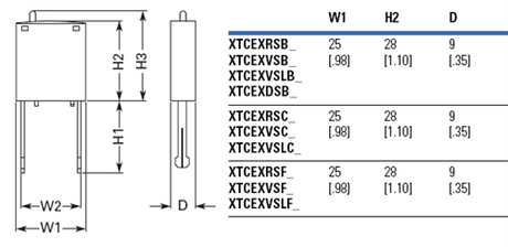 Eaton XTCEXVS Varistor Suppressor