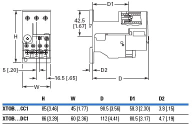 Eaton Moeller ZB32-1 Thermal Overload relay