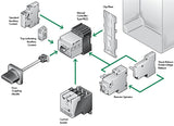 Eaton / Moeller ZM-1-PKZ2 thermal magnetic trip module